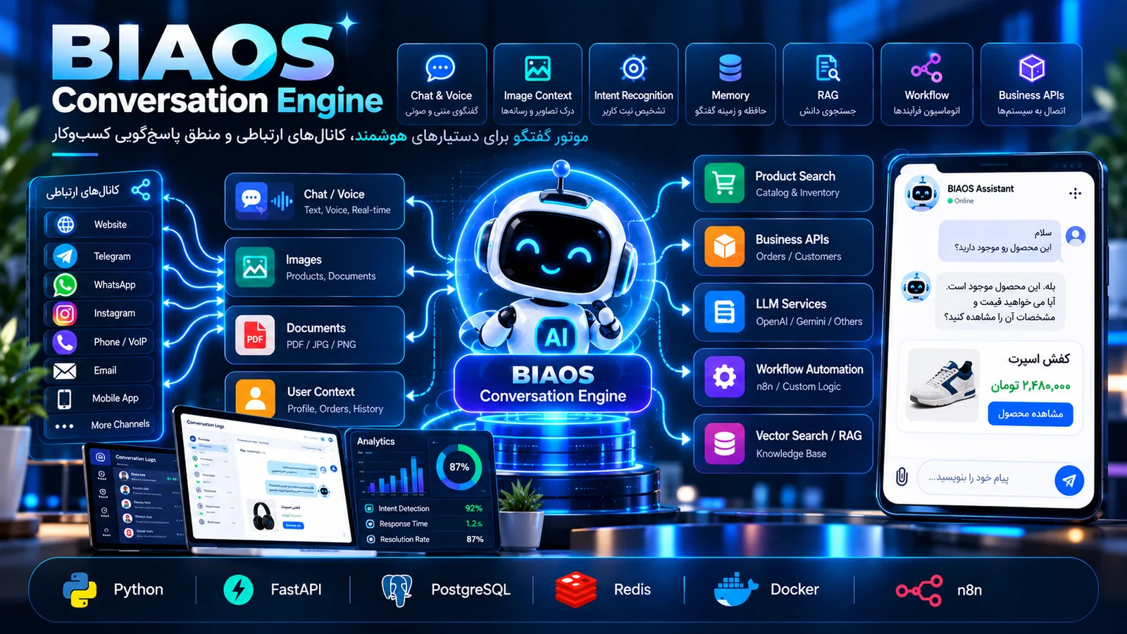 BIAOS Conversation Engine