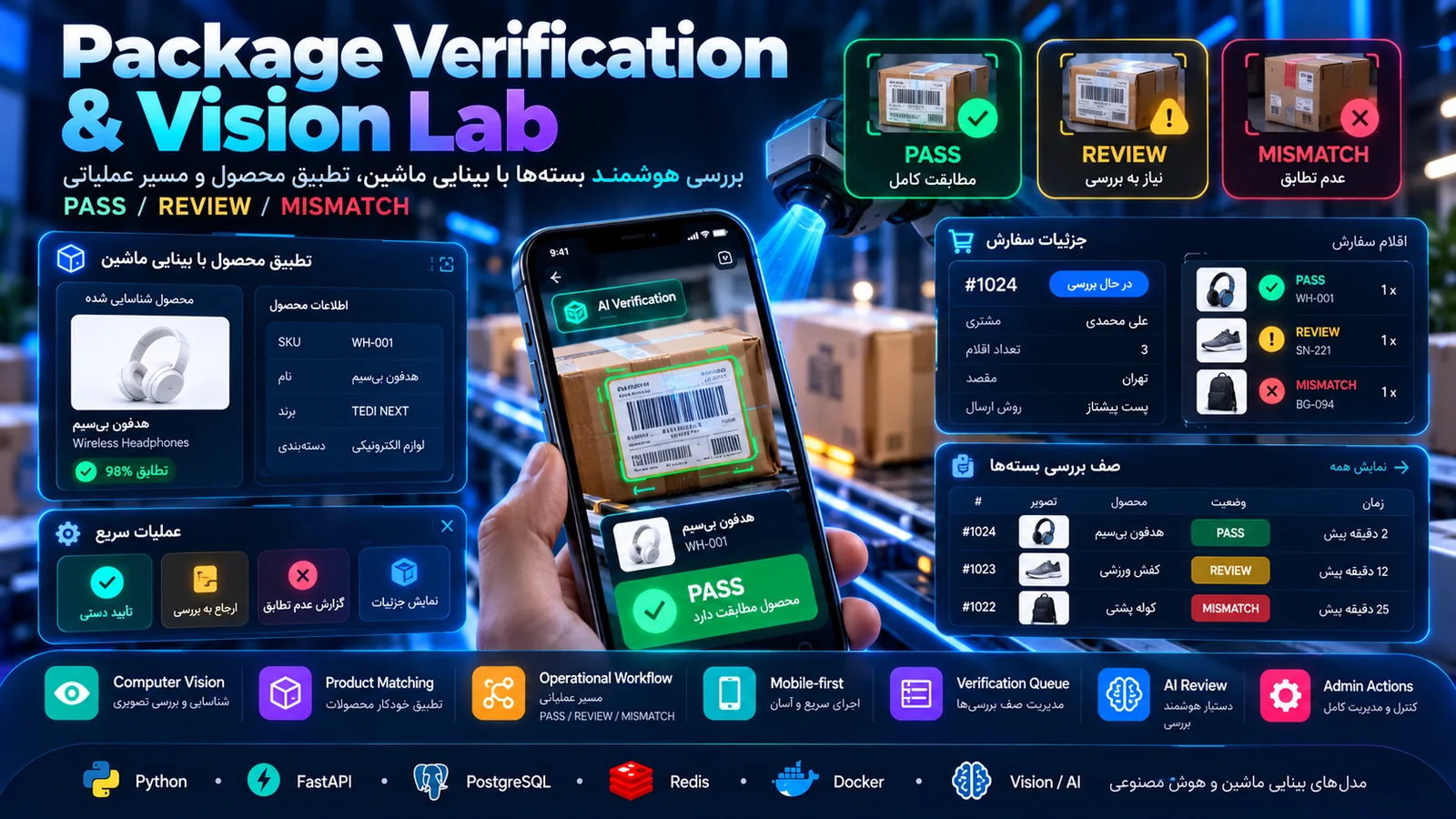 Package Verification & Vision Lab
