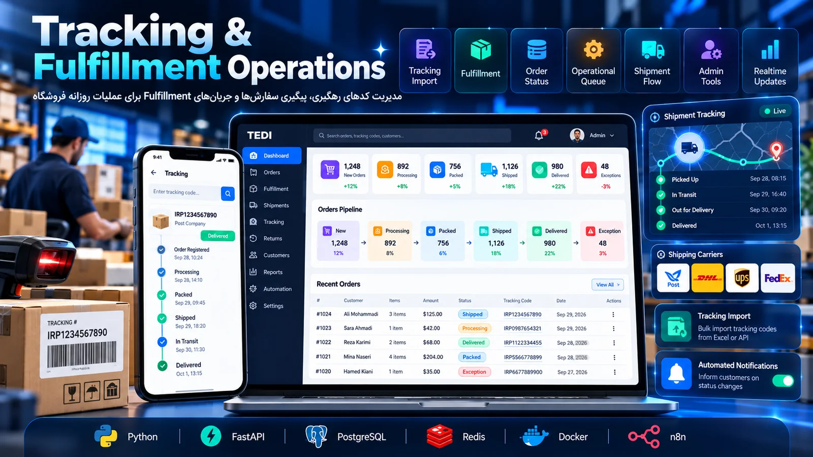 Tracking & Fulfillment Operations