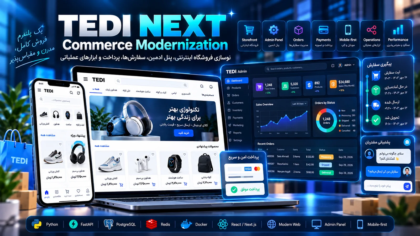TEDI Next Commerce Modernization